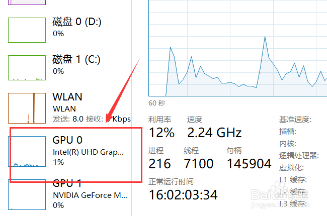 怎样看电脑的显卡型号？