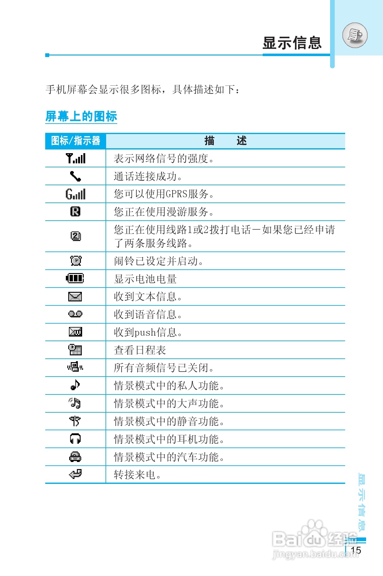 LG G8390手机使用说明书:[2]