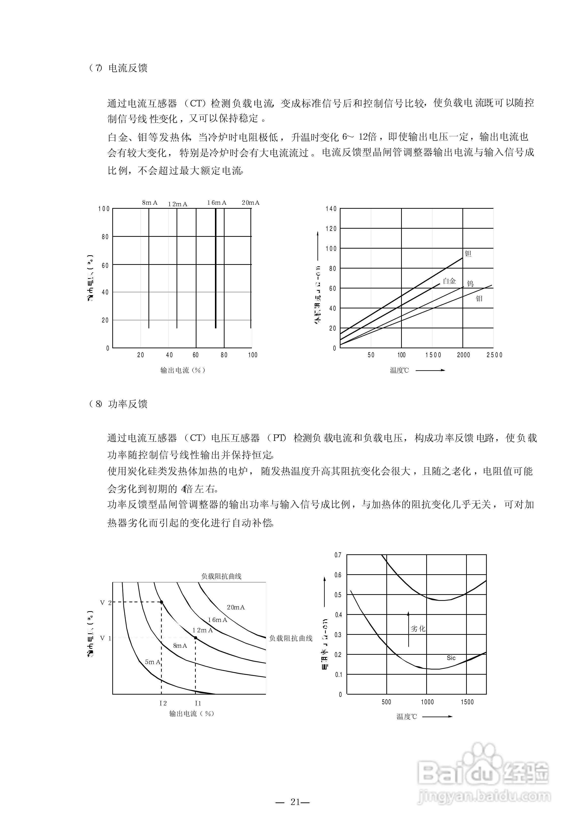 PS16B晶闸管调整器使用说明手册:[3]