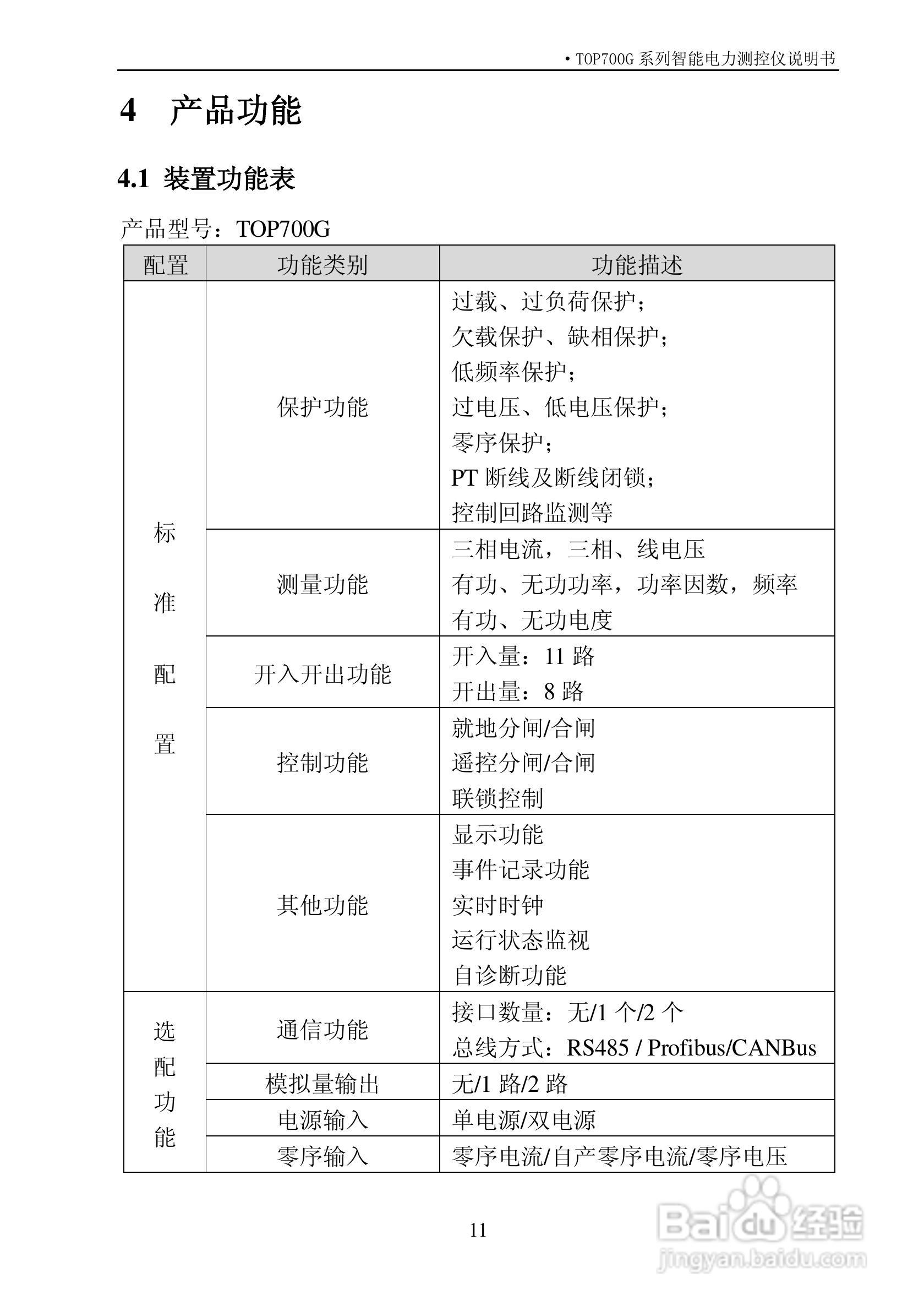 拓普TOP700G系列智能电力测控仪说明书:[2]