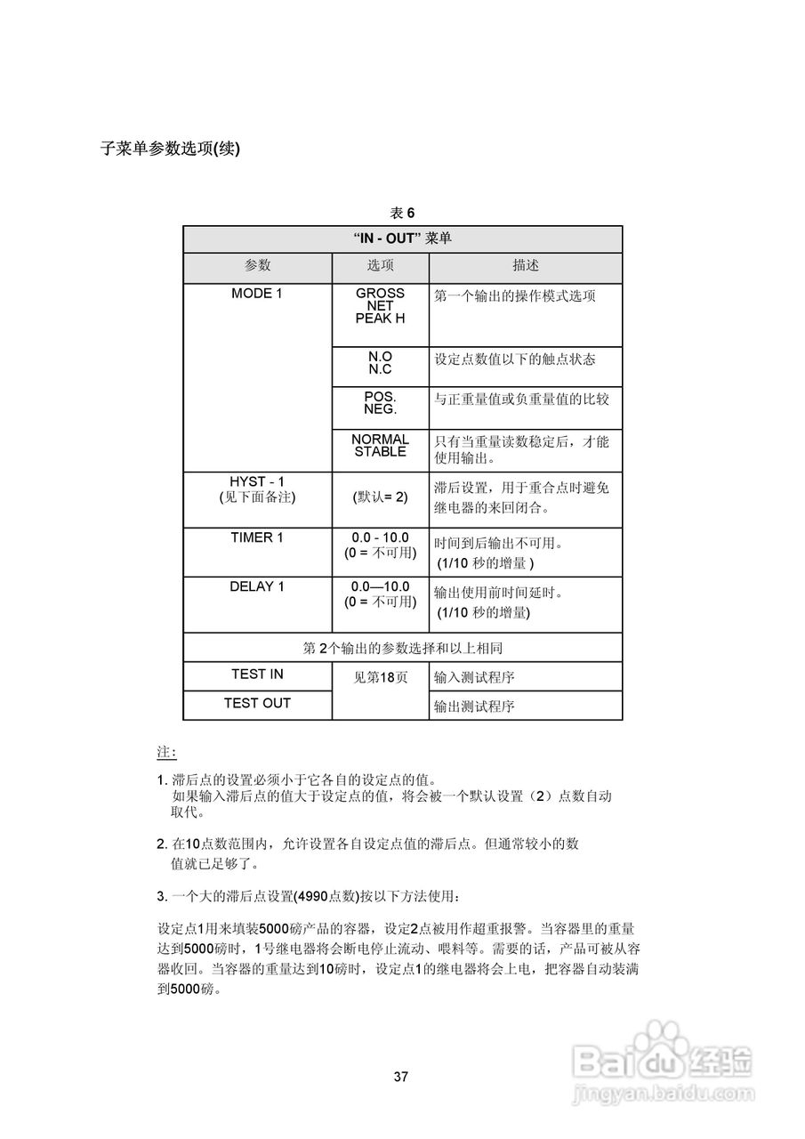 DAT400称重变送器说明书:[4]