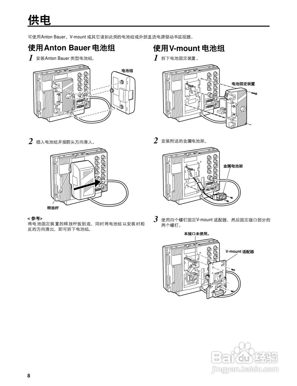 松下BT-LH900 MC液晶视频监视器操作手册:[1]