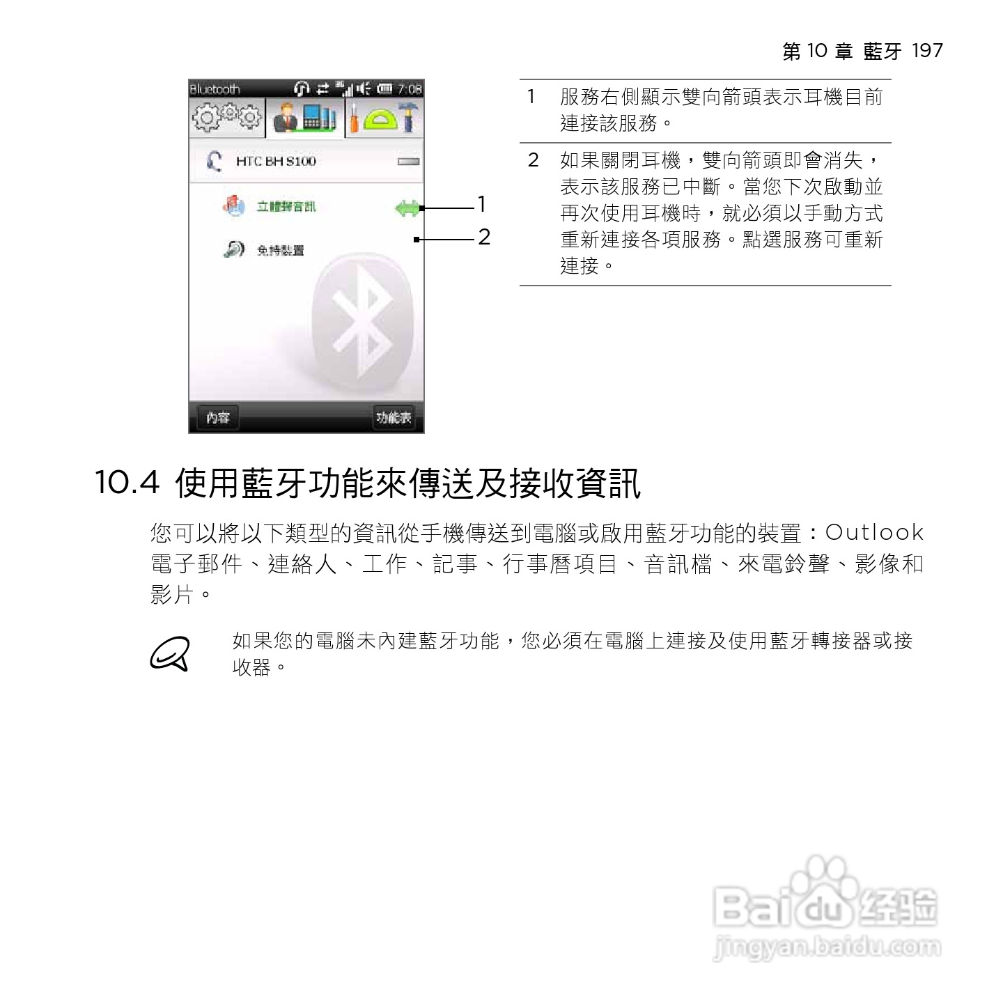 多普达HTC HD mini手机使用说明书:[20]