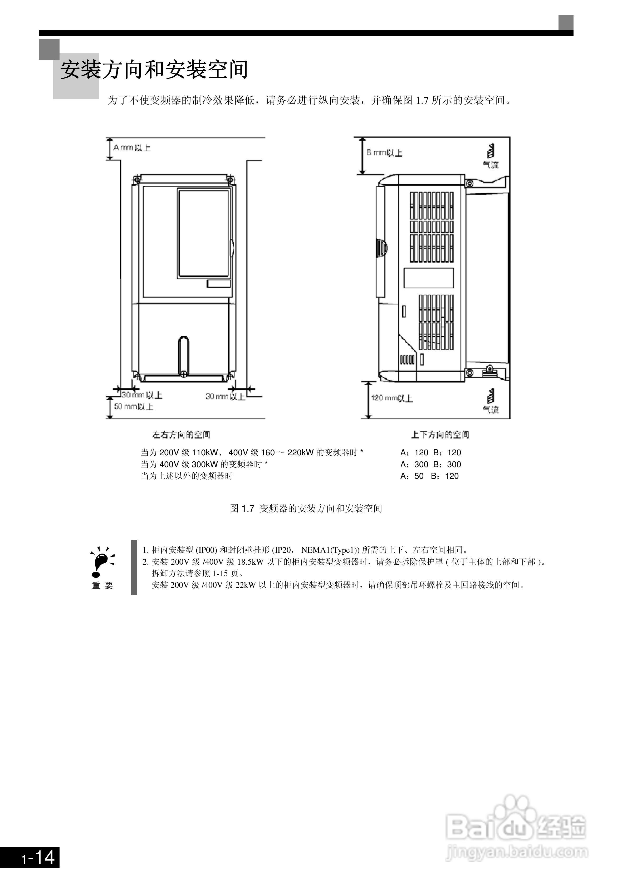 欧姆龙3G3RV-B430K-ZV1变频器说明书:[4]