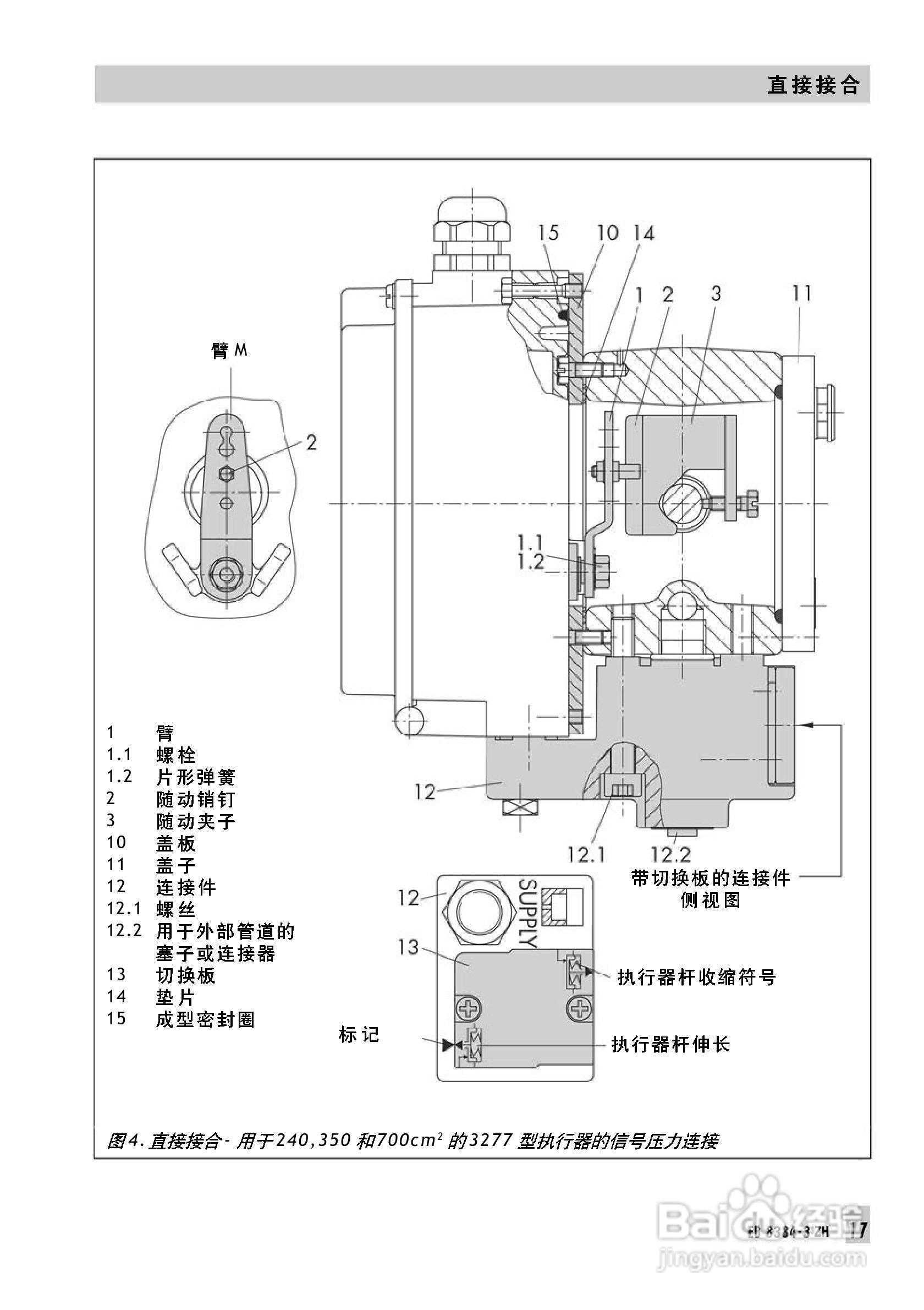 Samson 3730型阀门定位器中文安装维修手册:[2]