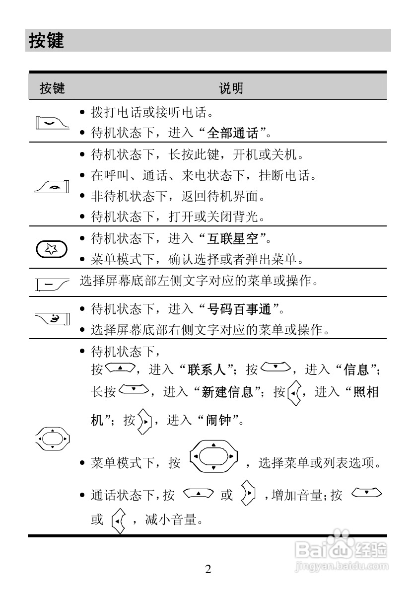 华为C5100手机使用说明书:[1]