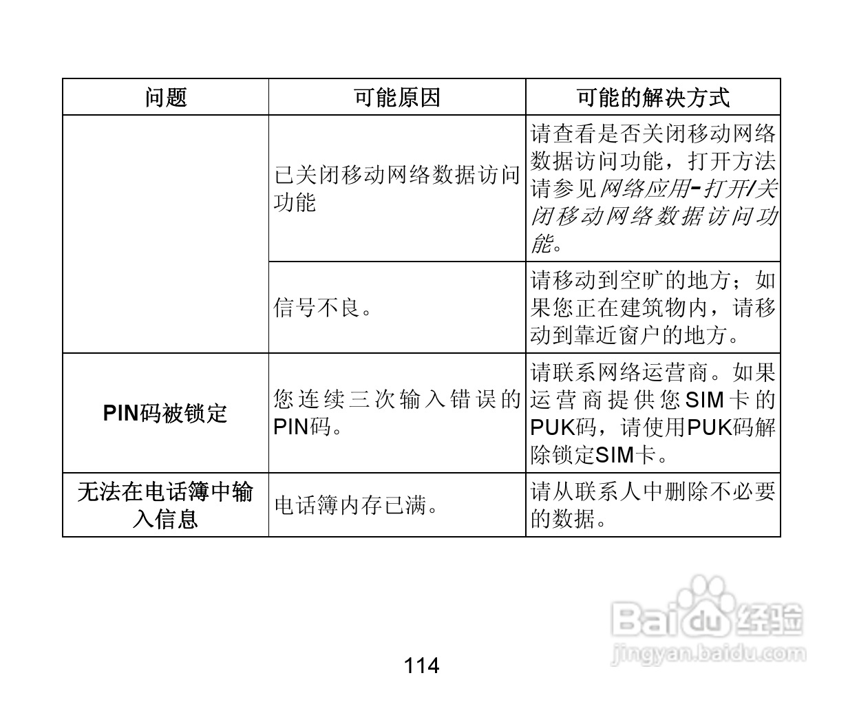 中兴 V880手机说明书:[12]