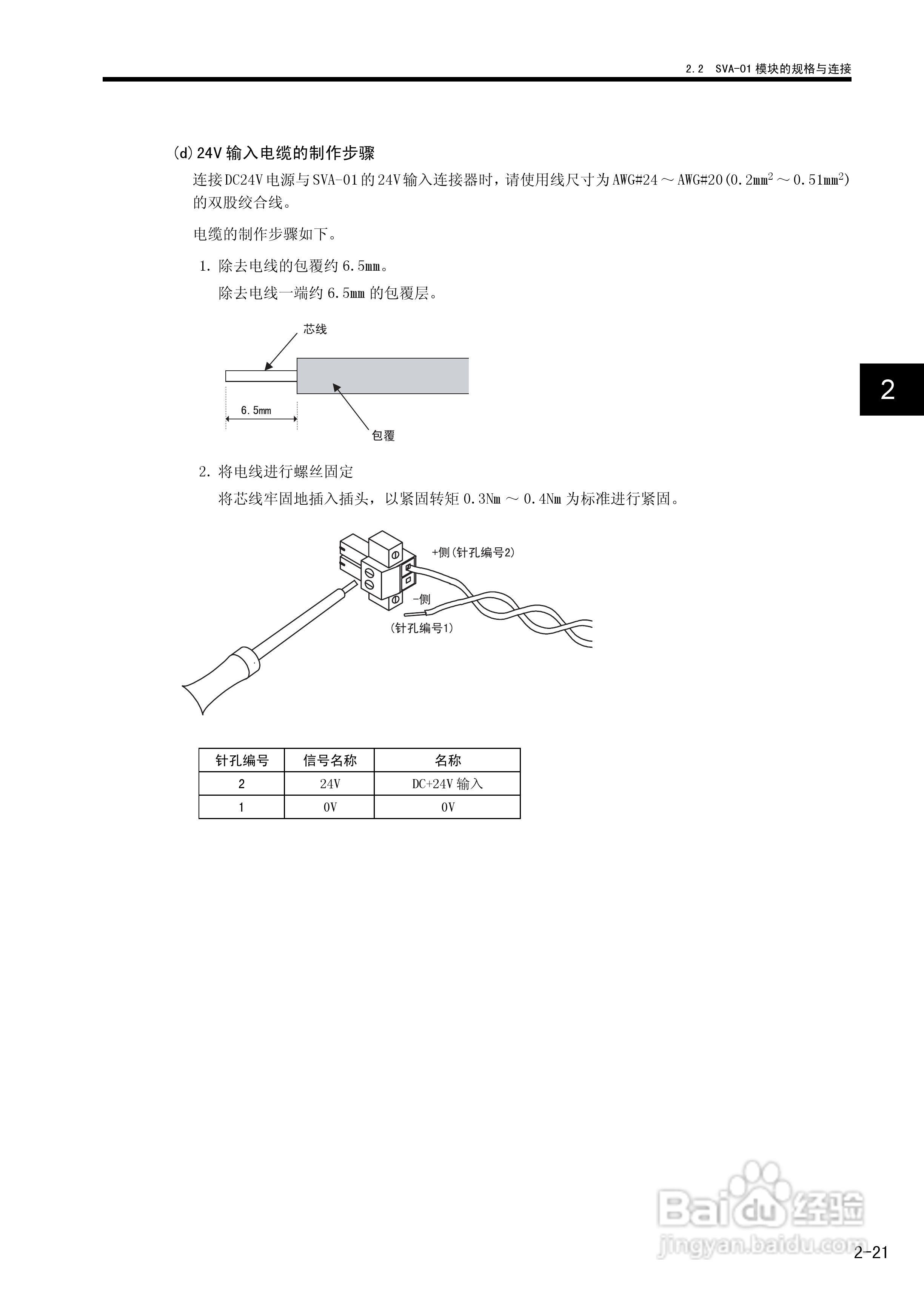 安川机器控制器MP2200/MP2300运动模块用户手册:[5]