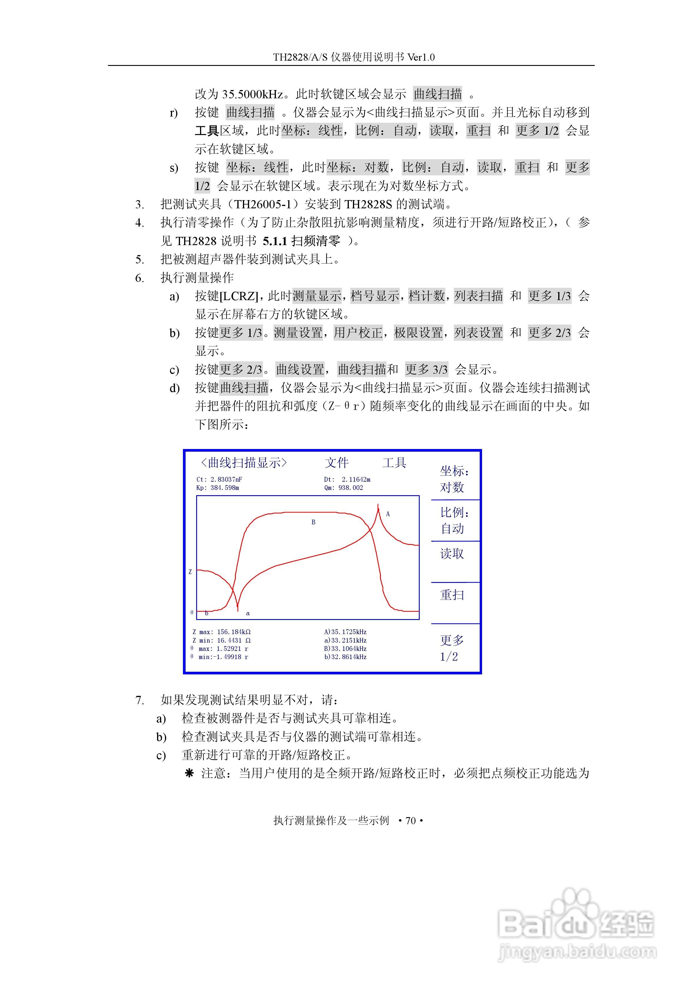 锦流源电子TH2828/TH2828A/TH2828S元件参数分析仪说明:[9]