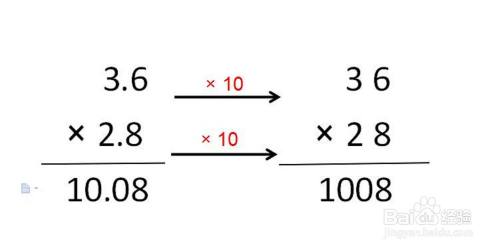 小数乘以小数怎么乘 百度经验