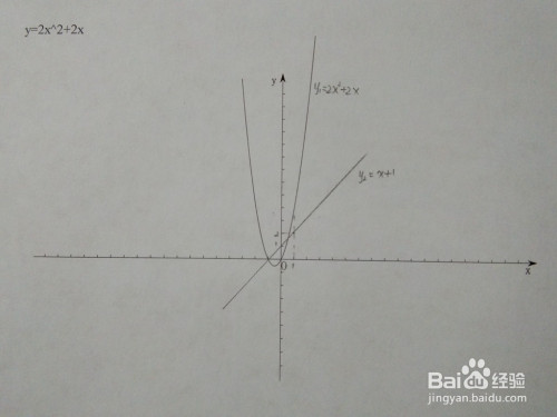 抛物线y1=2x^2 2x与直线y2=x a围成的面积计算