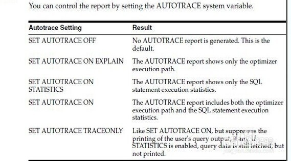 oracle如何查看执行计划