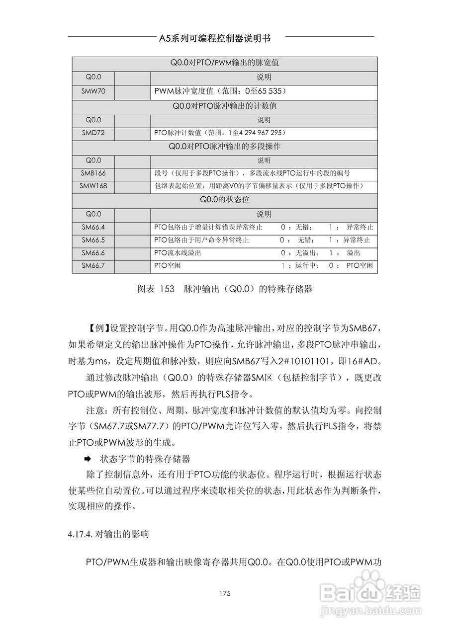 A5系列可编程控制器说明书V1.2:[18]