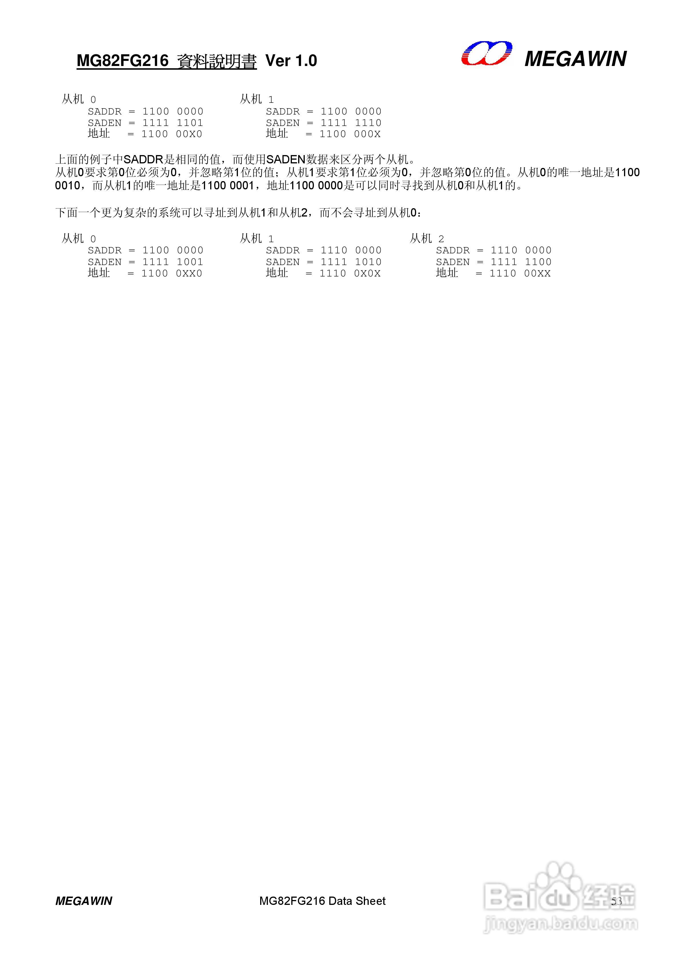 MEGAWIN MG82FG216 8 位微处理器用户手册:[6]
