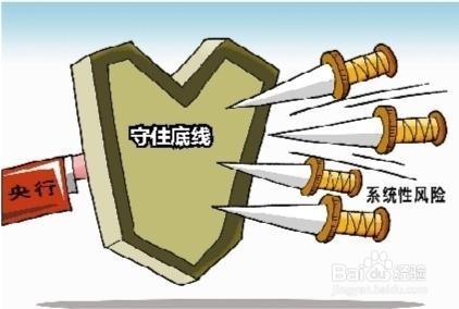 怎样防控高负债带来的金融风险