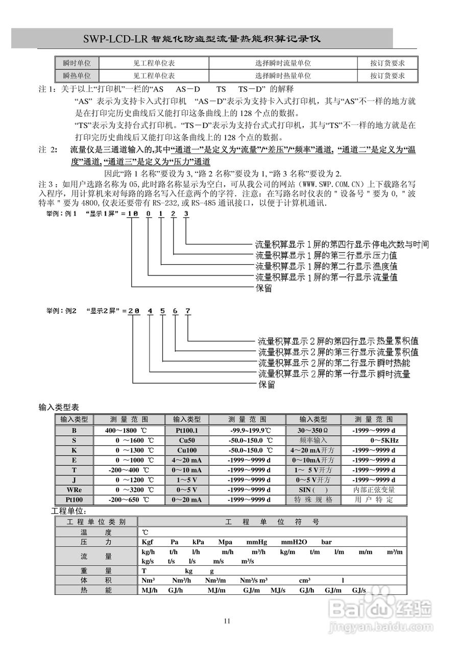 昌晖SWP-LCD－LR流量记录仪（无防盗）说明书:[2]
