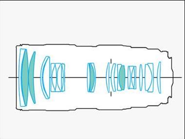 发烧友最爱的佳能5支红圈摄像头