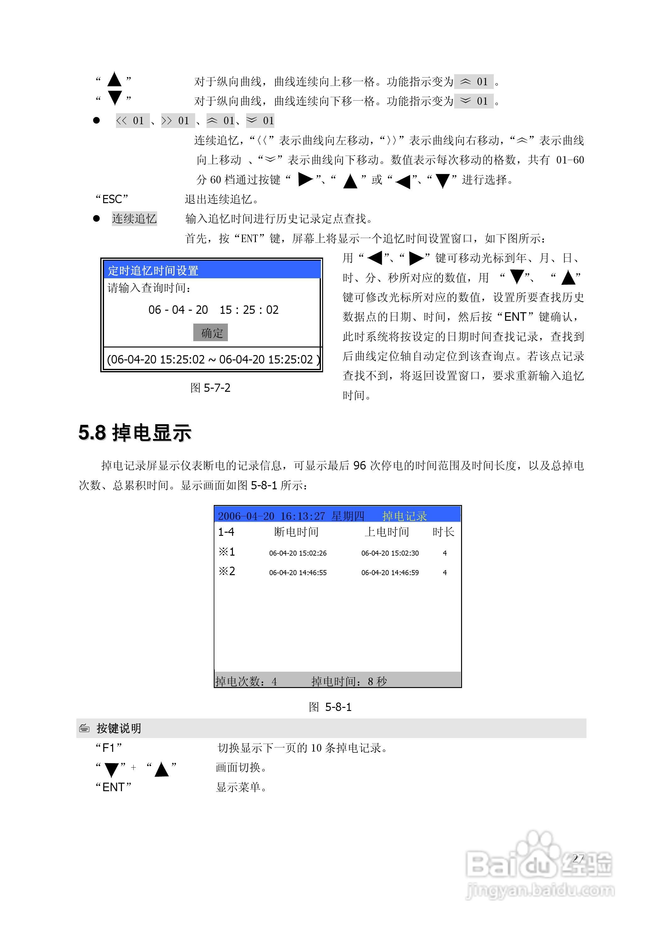 昌晖SWP-TSR200A增强型无纸记录仪说明书:[3]