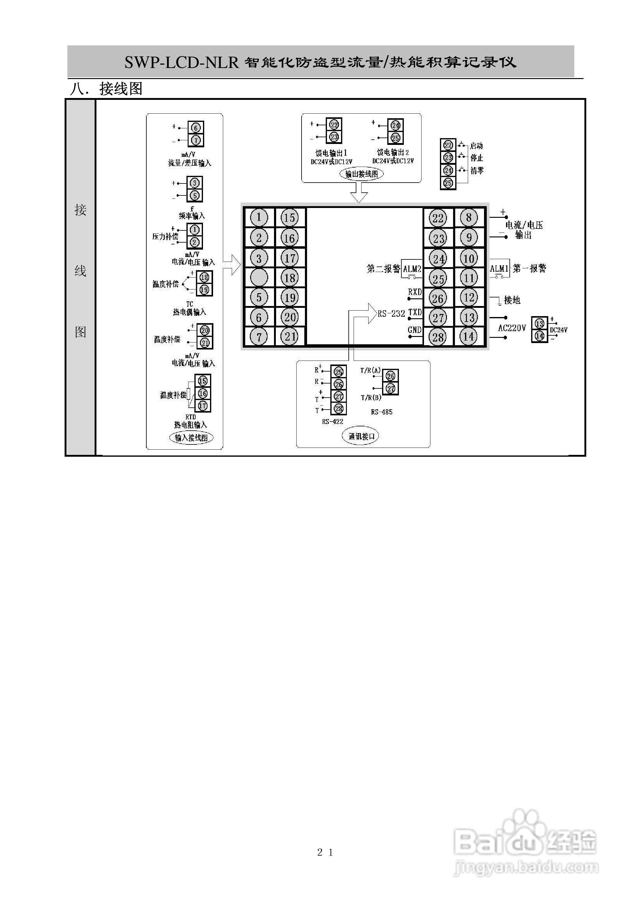 昌晖SWP-LCD-NLR智能化防盗型流量/热能积算仪说明书:[3]