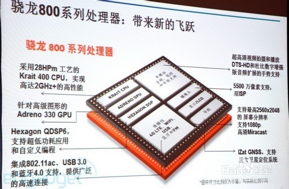 NVIDIA Tegra 4和高通骁龙800哪个好