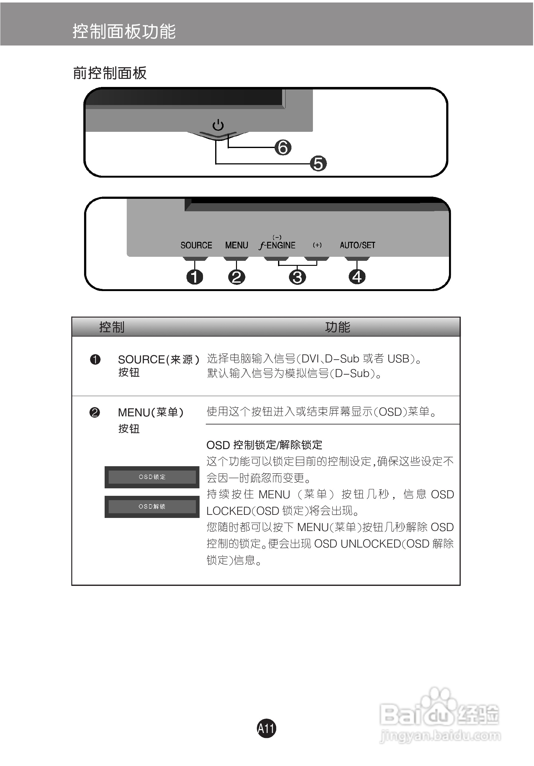 LG L226WU液晶显示器使用说明书:[2]