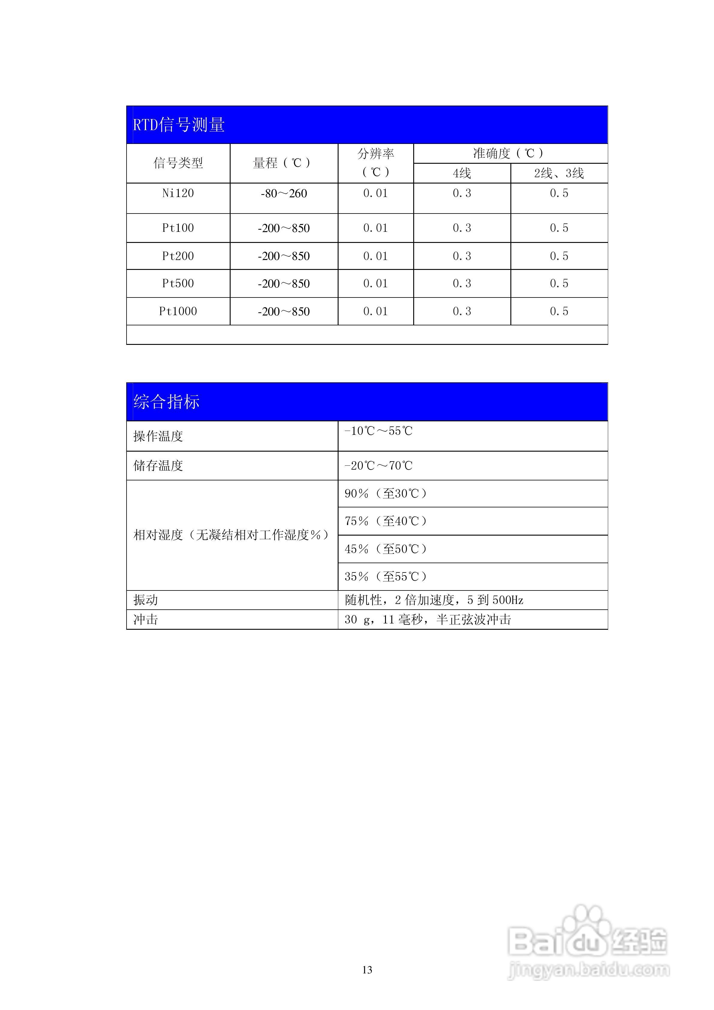 MX824温度校验仪使用说明书:[2]