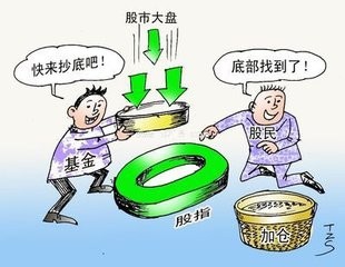 教你怎么炒股和详细介绍炒股的相关知识