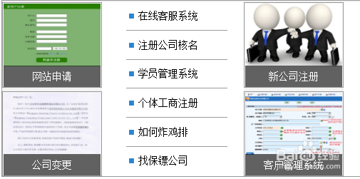 注册营业执照办理流程