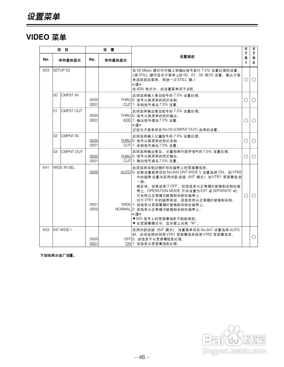 松下AJ-LT95MC数码摄像机说明书:[5]