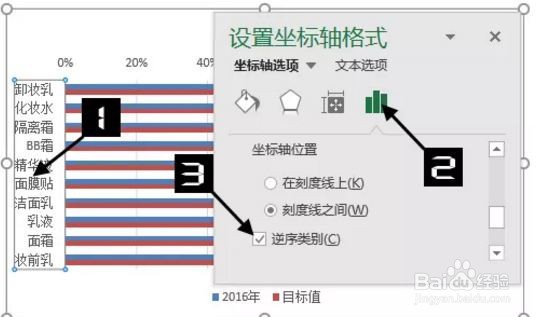 Excel如何制作温度计对比图？
