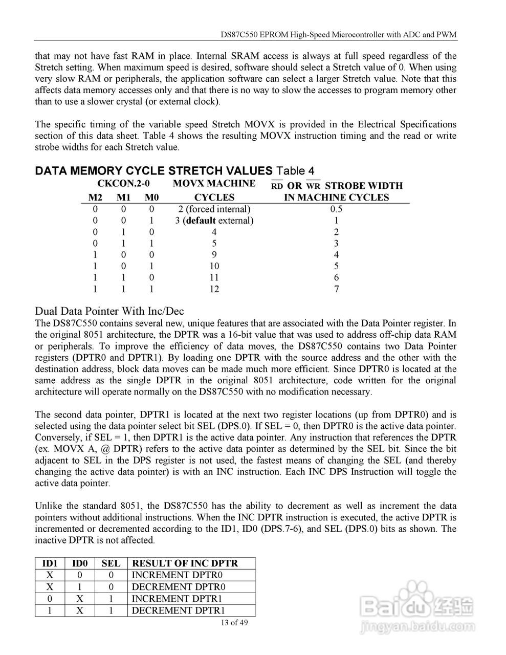 MAXIM DS87C550微控制器说明书:[2]