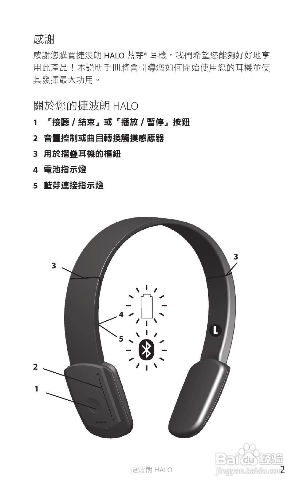 Jabra BT650s蓝牙耳机使用手冊:[44]