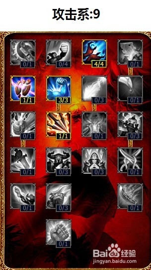 s5lol新英雄虚空遁地兽雷克赛天赋加点图