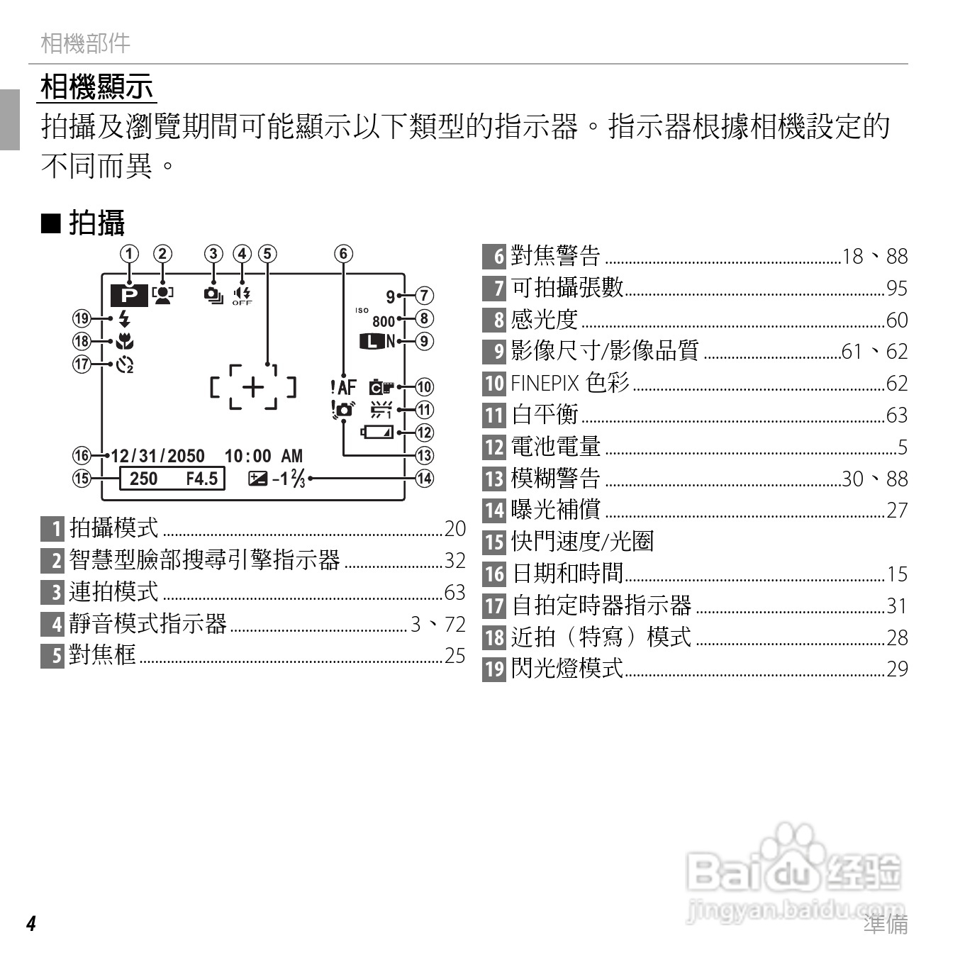 富士FinePix JX400数码相机使用说明书:[2]