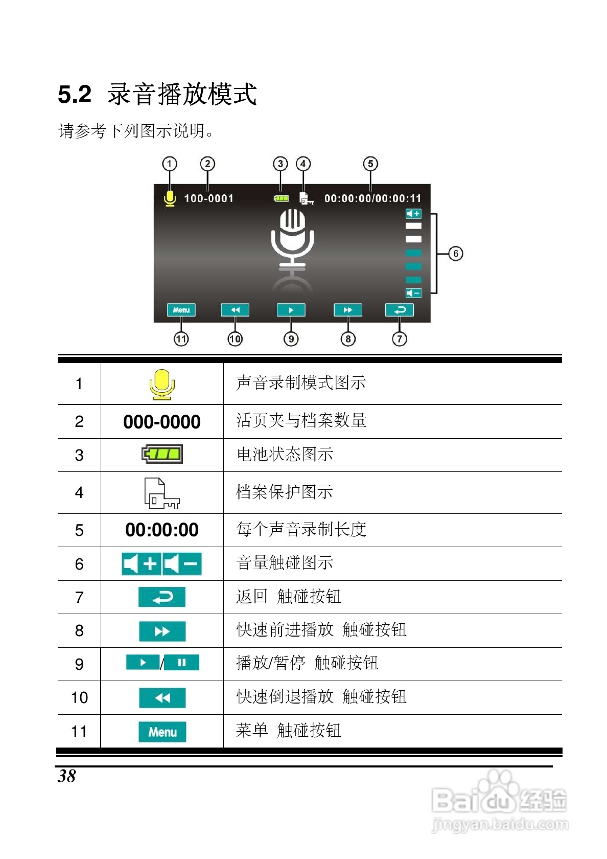 海尔DV-P10数码摄像机说明书:[4]