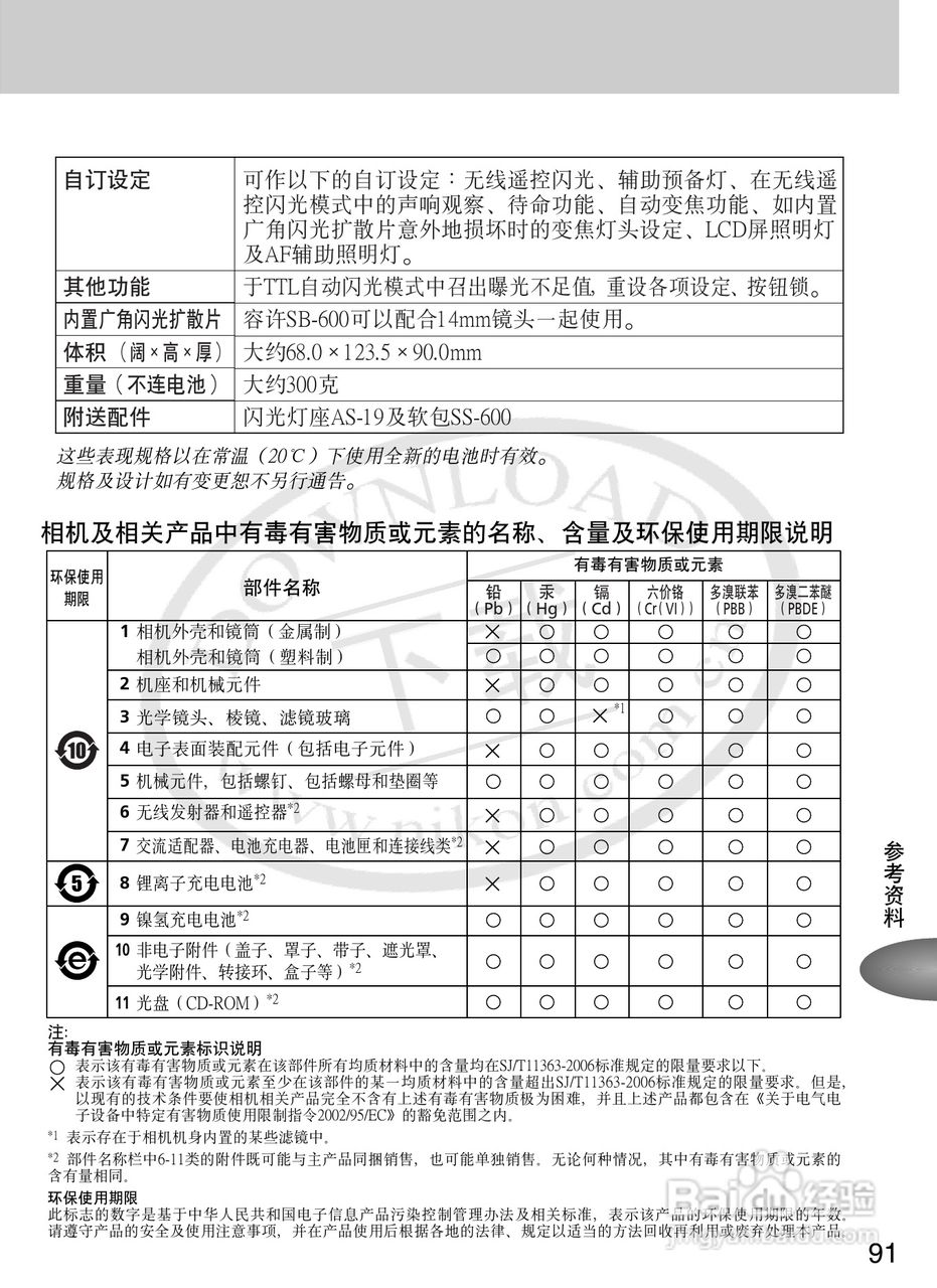 尼康SB-600数码相机使用说明书:[10]