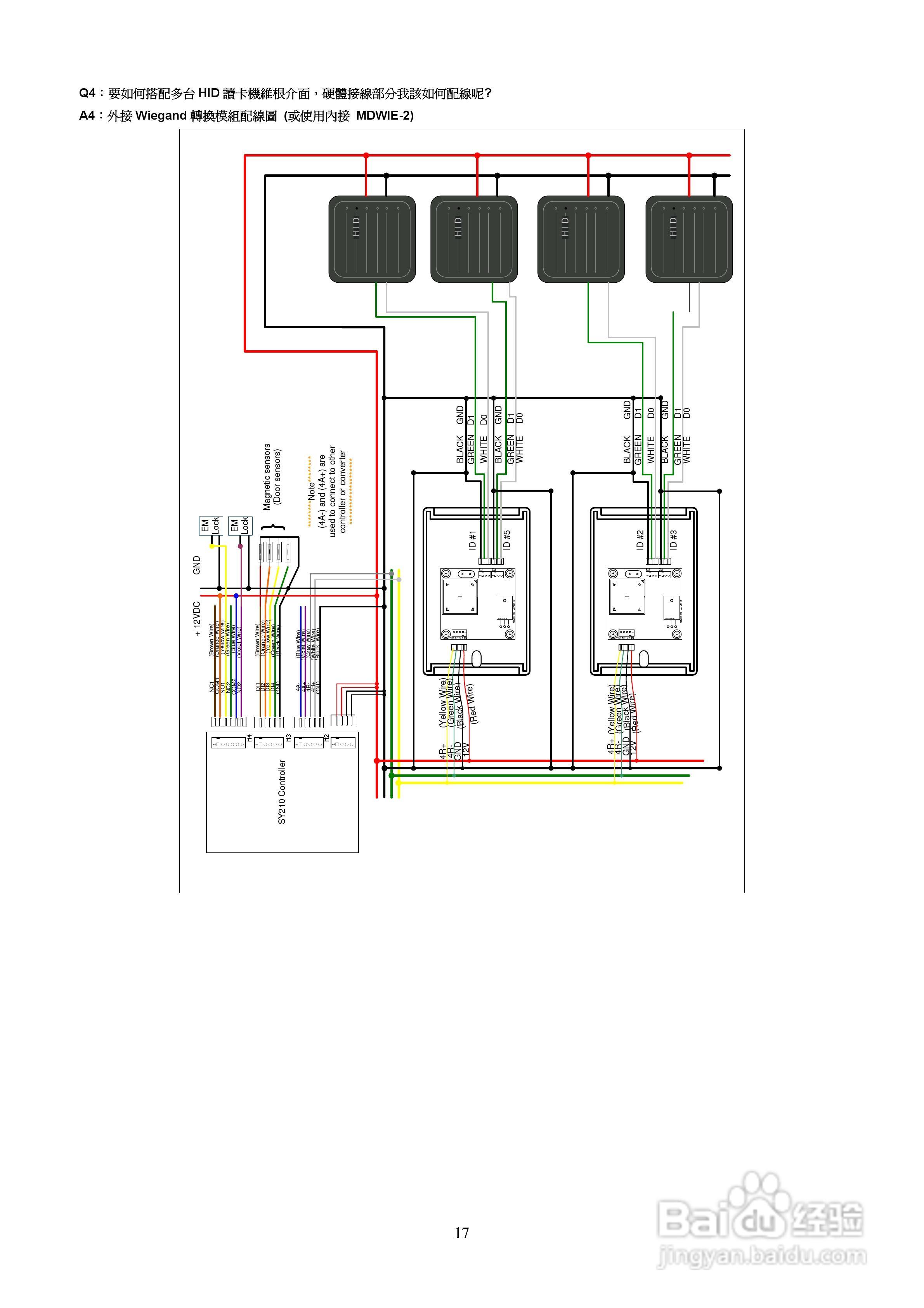 SYRIS SY210NT V5网路型多门控制器安装说明书:[2]