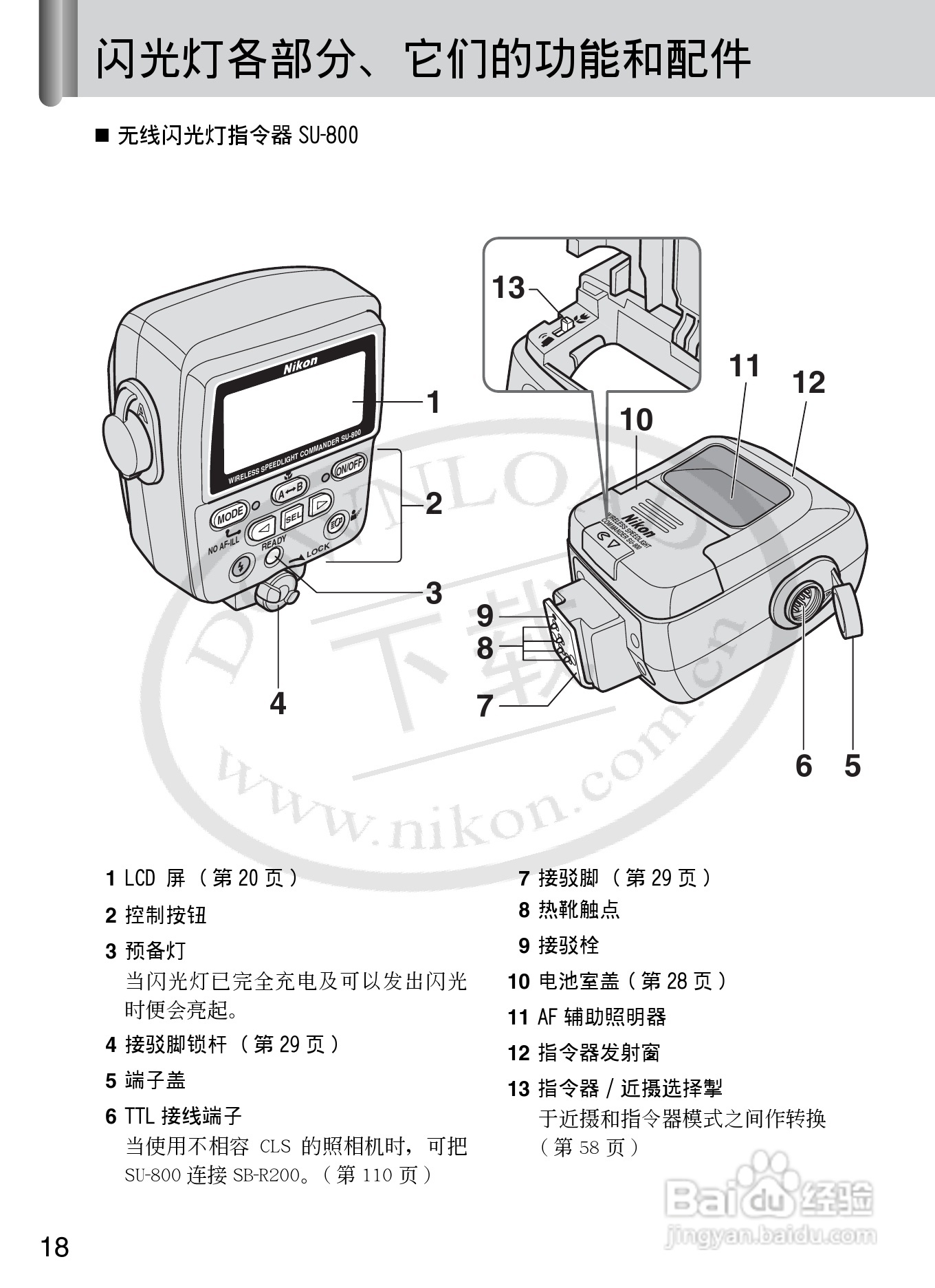 尼康SB-R200数码相机使用说明书:[2]
