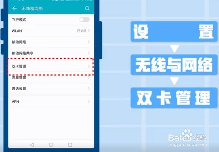 双卡双待手机，为什么只有2G网络？