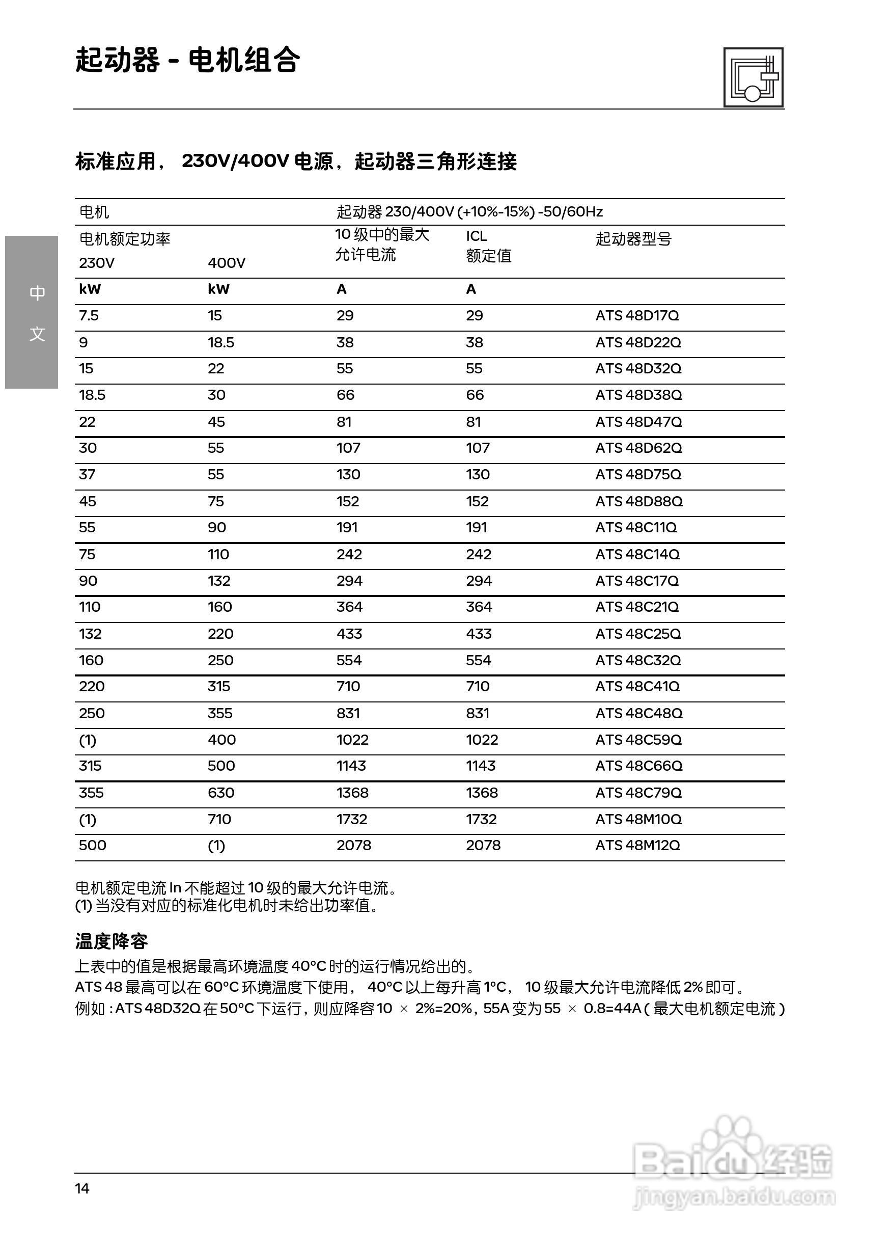 施耐德ATS48M12Q软启动器用户手册:[2]