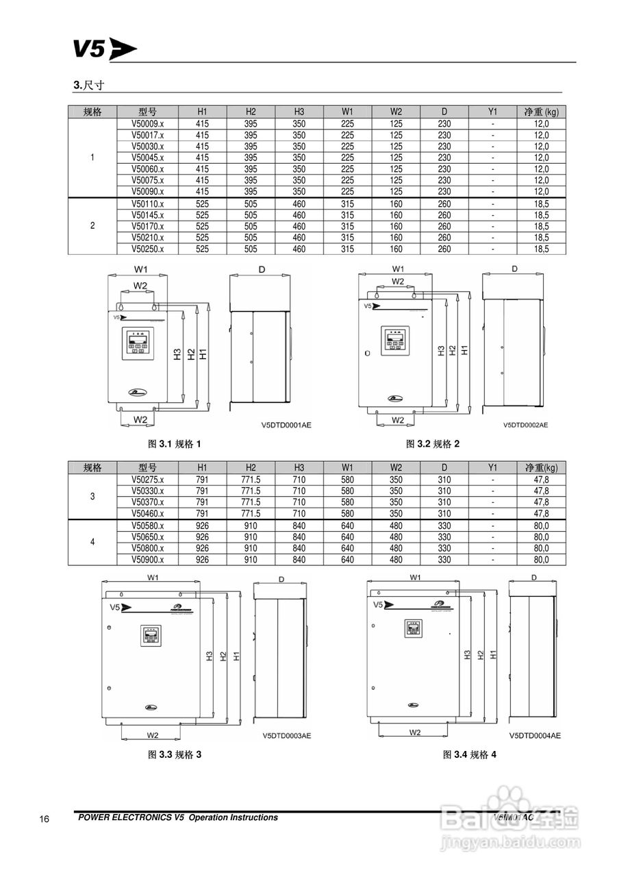 数字软启动器V5IM01AC用户手册:[2]