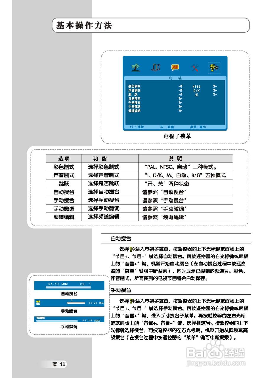 TCL王牌4011CDS彩电使用说明书:[2]