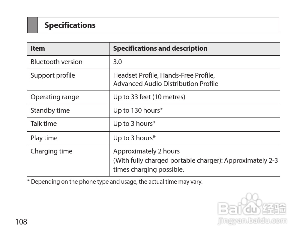 三星HM7000蓝牙耳机使用说明书:[11]