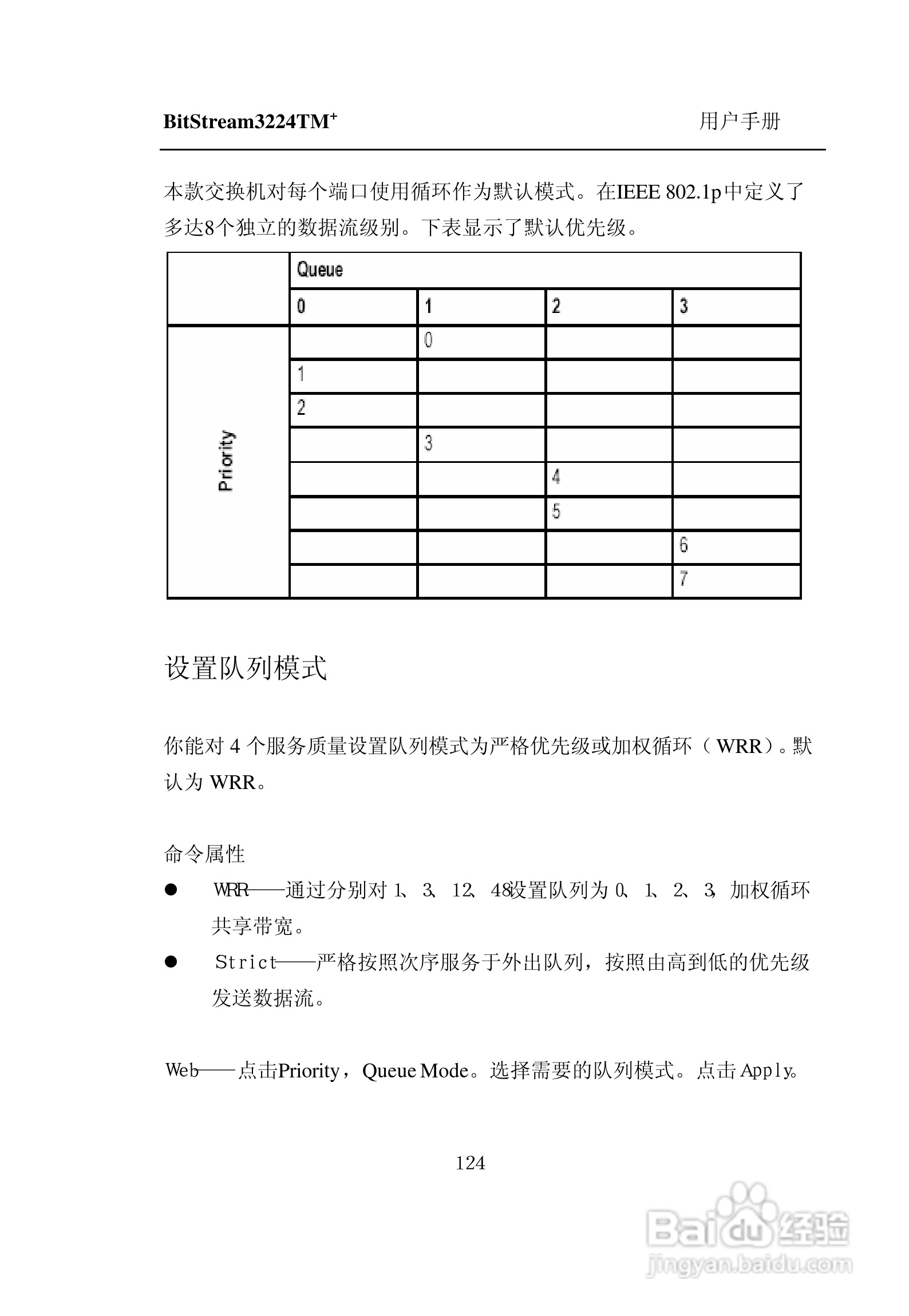紫光比威 BitStream3224TM智能型快速以太网交换机用户:[14]