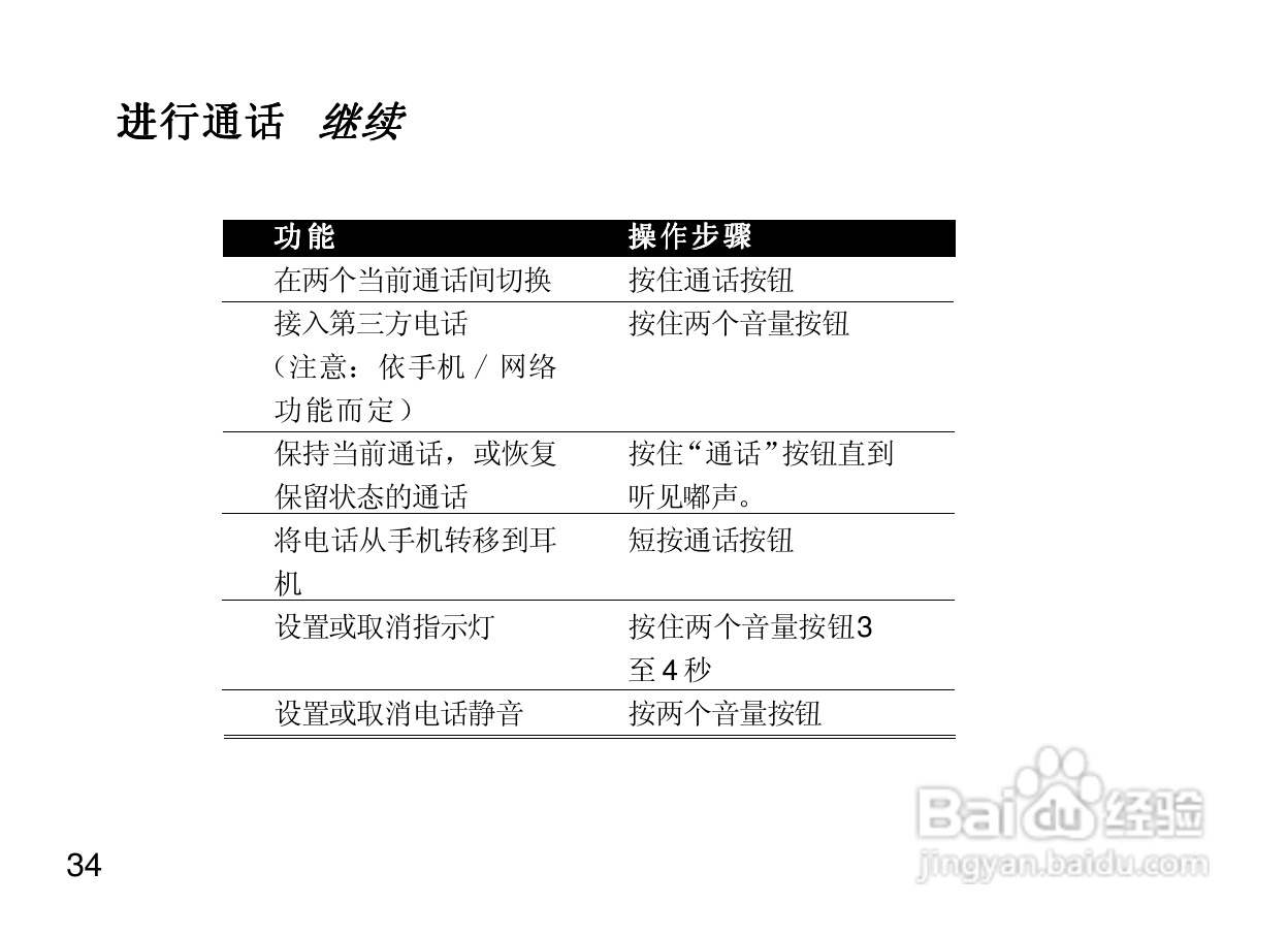 摩托罗拉H700蓝牙耳机使用说明书:[5]
