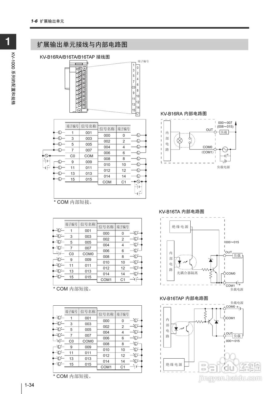 基恩士KV-1000系列高速多功能应用电力网络路由器说明:[6]