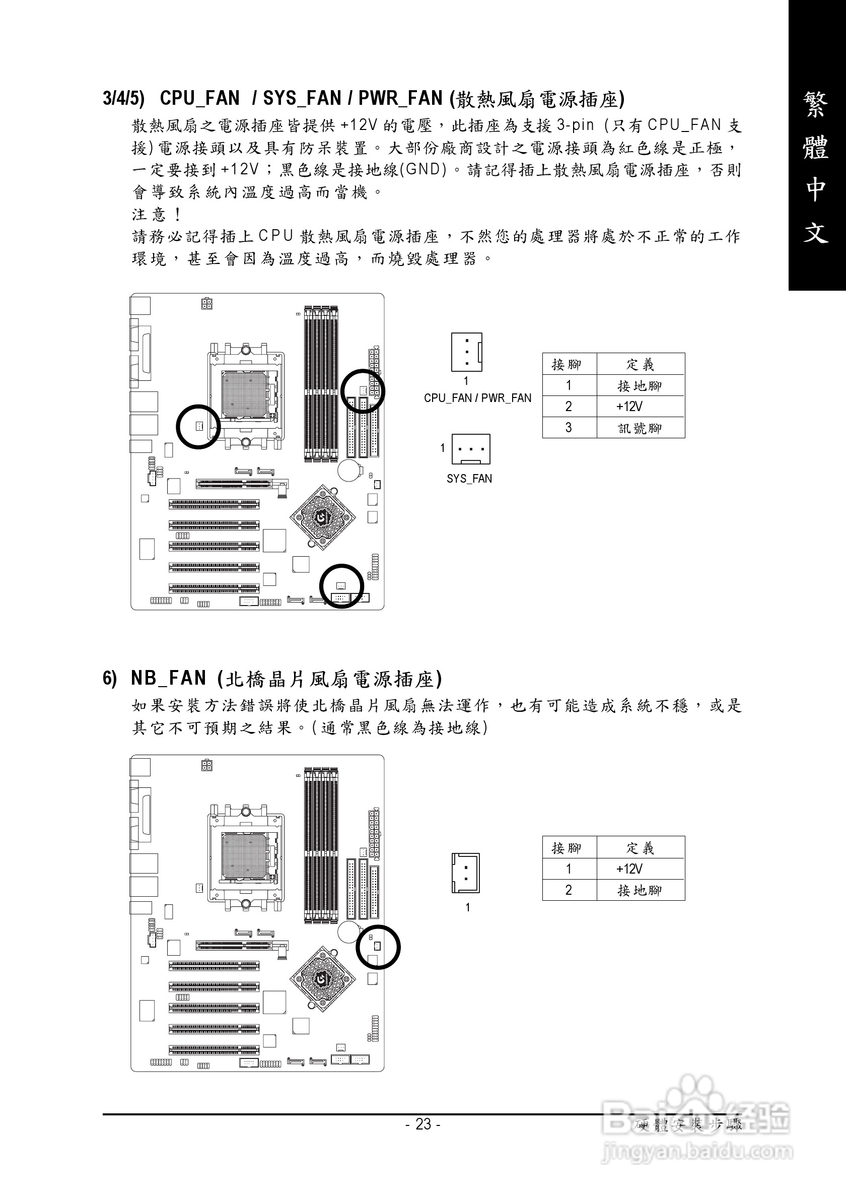 嘉 GA-K8NS Ultra-939主板使用手册说明书(中文版):[3]