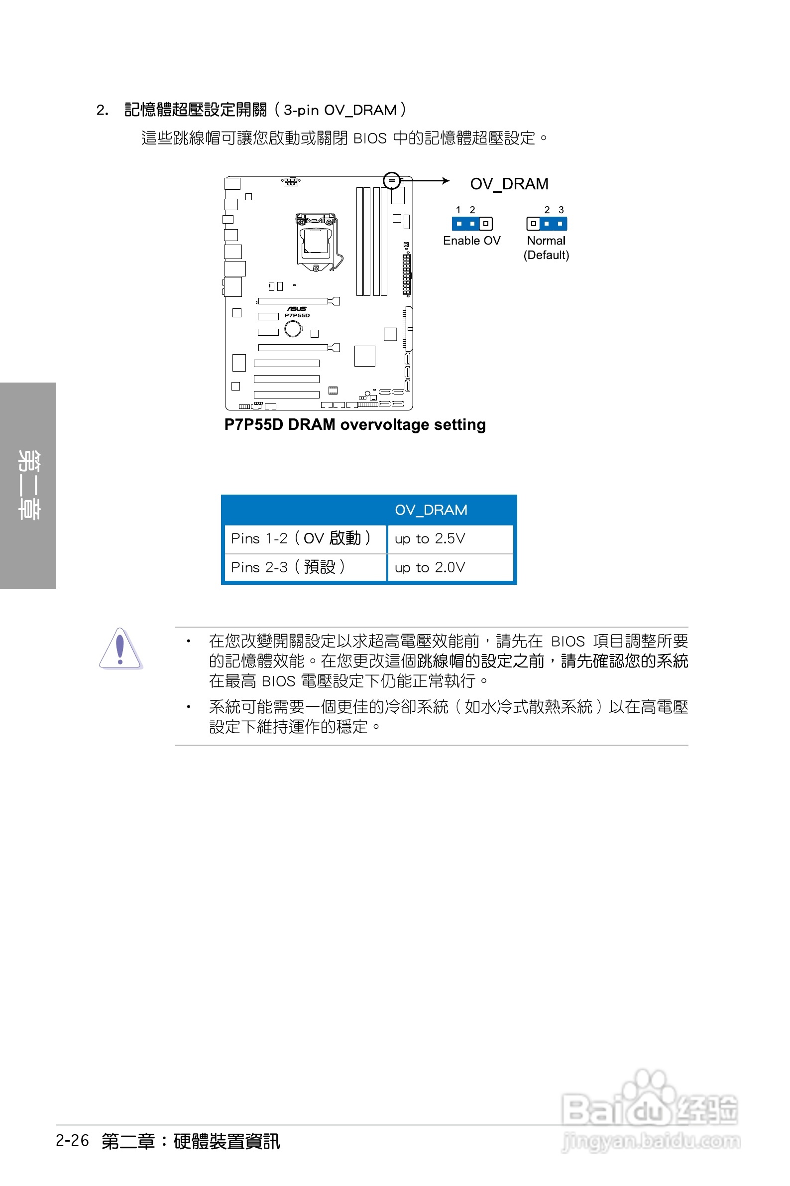 华硕 P7P55D主板说明书:[5]