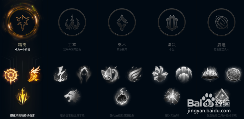 LOL英雄联盟S8上单疾风剑豪亚索符文攻略