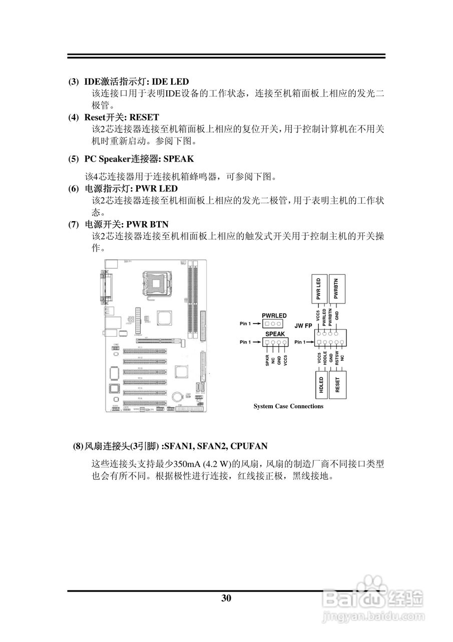 捷波 P5V5-X主板说明书:[4]